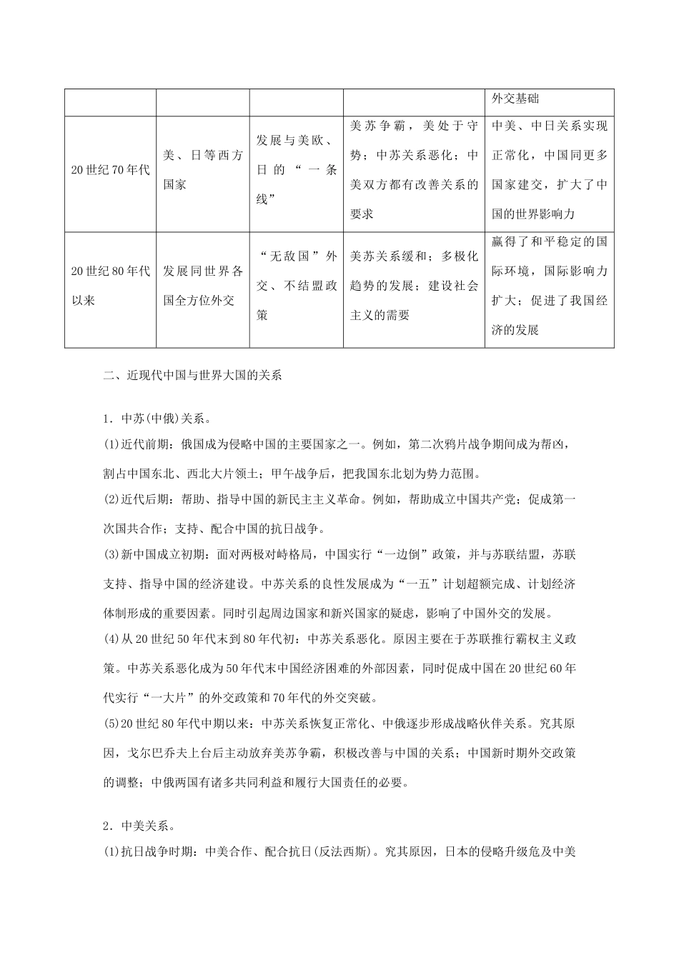 【金版学案】2014-2015学年高中历史 第7单元《现代中国的对外关系》单元总结 新人教版必修1_第2页