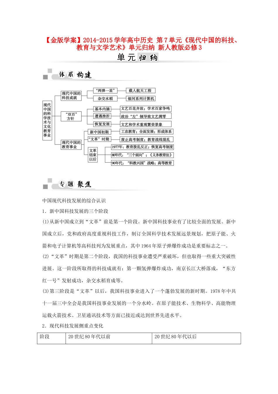 【金版学案】2014-2015学年高中历史 第7单元《现代中国的科技、教育与文学艺术》单元归纳 新人教版必修3_第1页