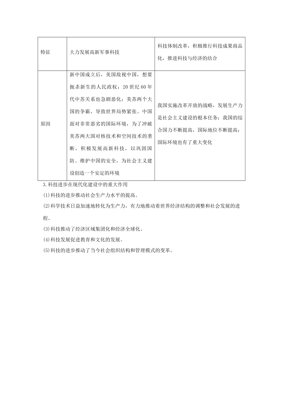 【金版学案】2014-2015学年高中历史 第7单元《现代中国的科技、教育与文学艺术》单元归纳 新人教版必修3_第2页