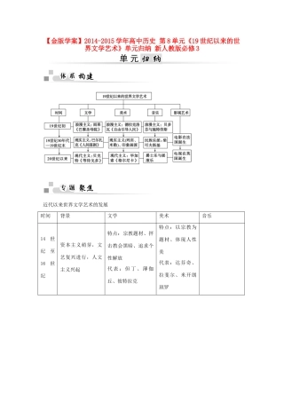 【金版学案】2014-2015学年高中历史 第8单元《19世纪以来的世界文学艺术》单元归纳 新人教版必修3