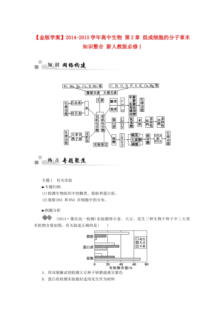 【金版学案】2014-2015学年高中生物 第2章 组成细胞的分子章末知识整合 新人教版必修1_第1页