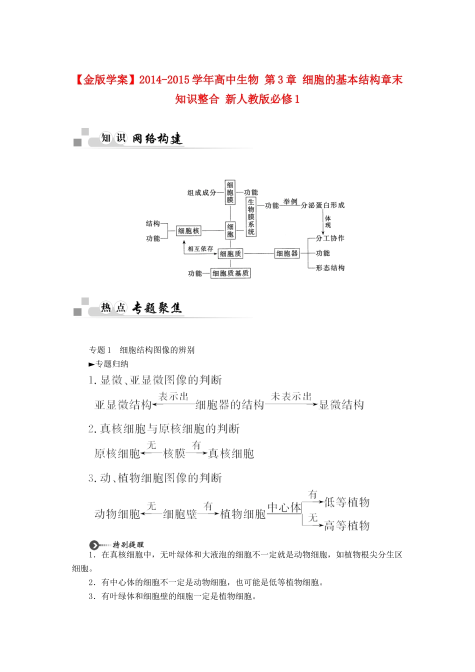 【金版学案】2014-2015学年高中生物 第3章 细胞的基本结构章末知识整合 新人教版必修1_第1页