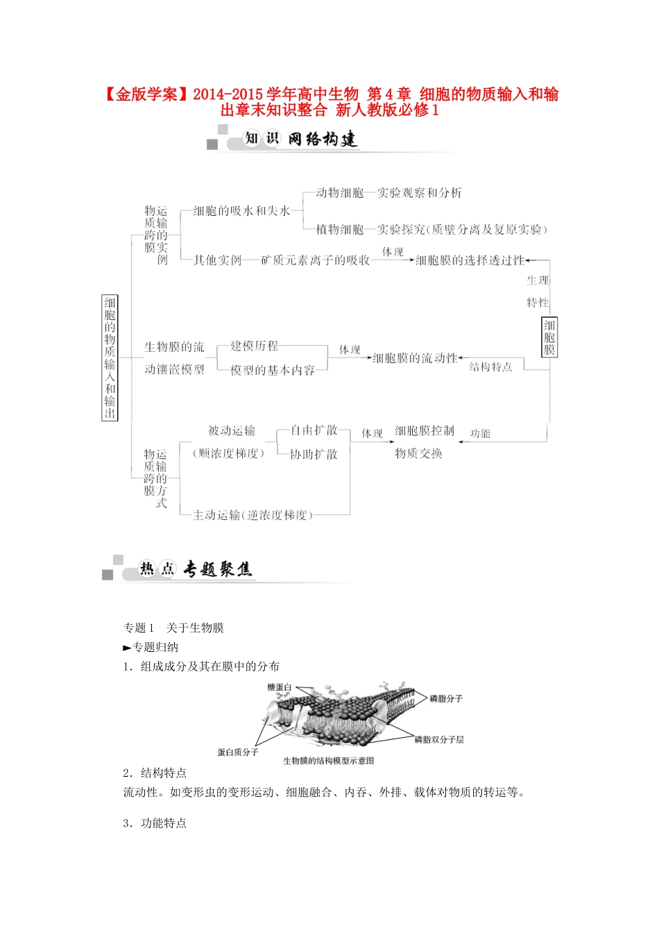【金版学案】2014-2015学年高中生物 第4章 细胞的物质输入和输出章末知识整合 新人教版必修1_第1页