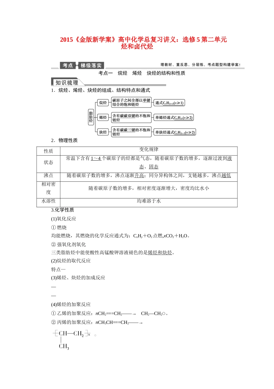 【金版新学案】2015届高考化学总复习讲义 第二单元 烃和卤代烃教案 苏教版选修5_第1页