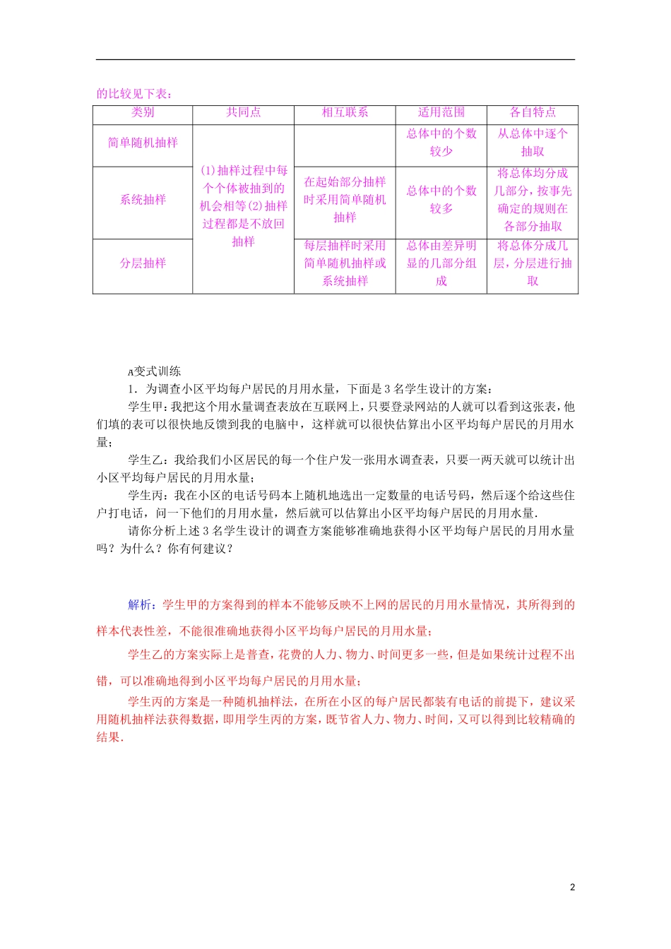 【金版学案】2014-2015学年高中数学 第2章 统计章末整合 苏教版必修3_第2页