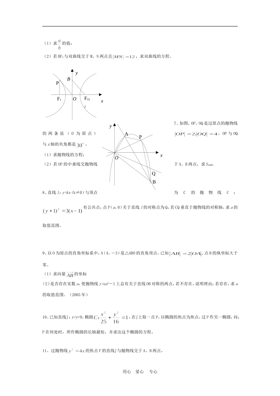 上海大屯一中2010高三数学专题复习－－解析几何专题教案_第2页
