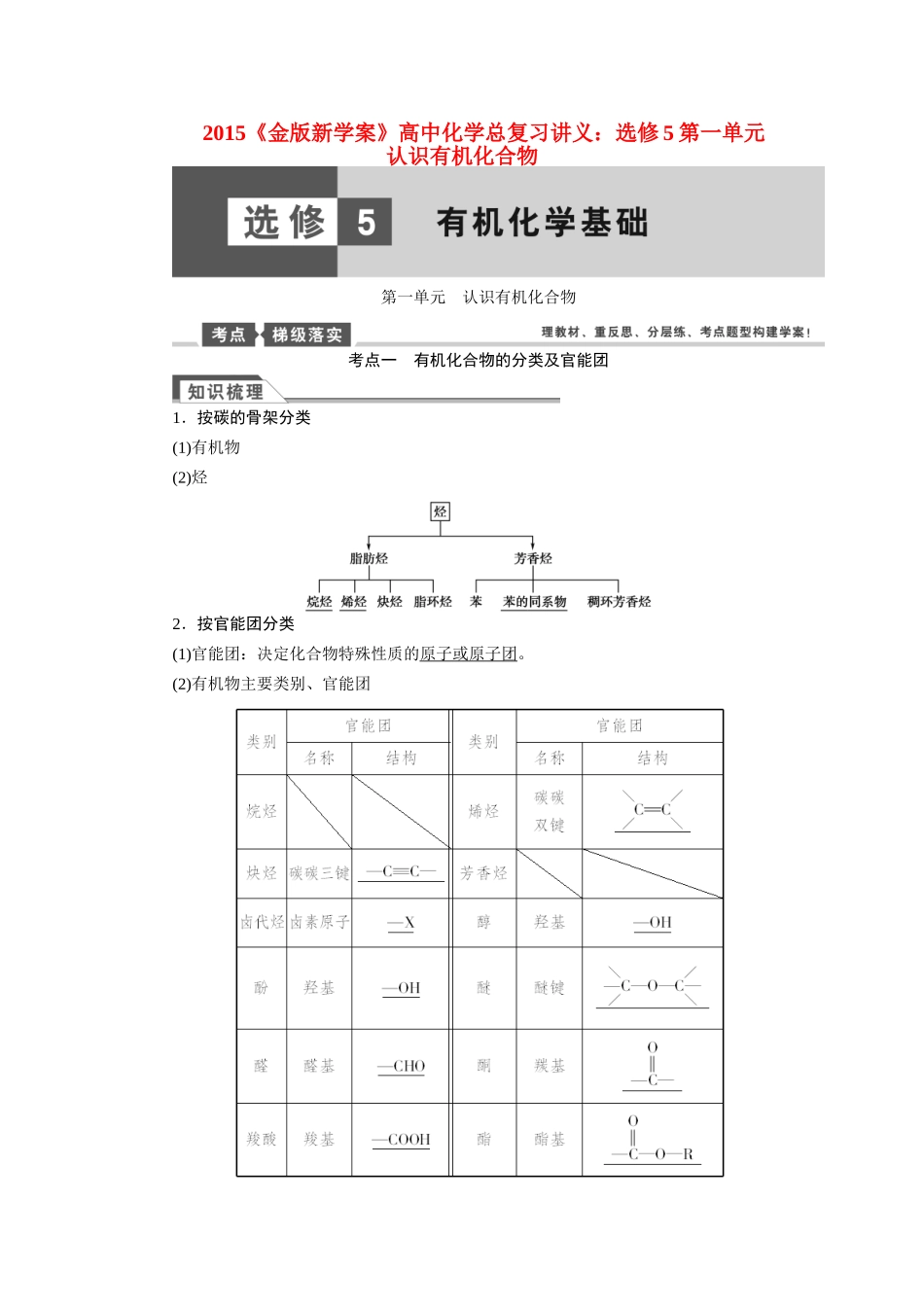 【金版新学案】2015届高考化学总复习讲义 第一单元 认识有机化合物教案 苏教版选修5_第1页