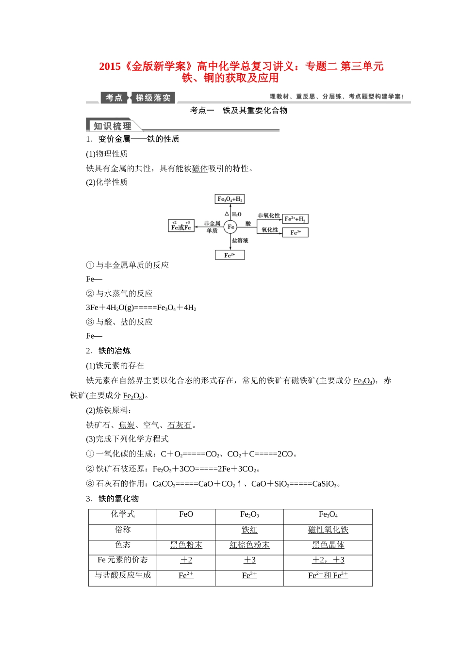 【金版新学案】2015届高考化学总复习讲义 专题二 第三单元 铁、铜的获取及应用教案 苏教版_第1页