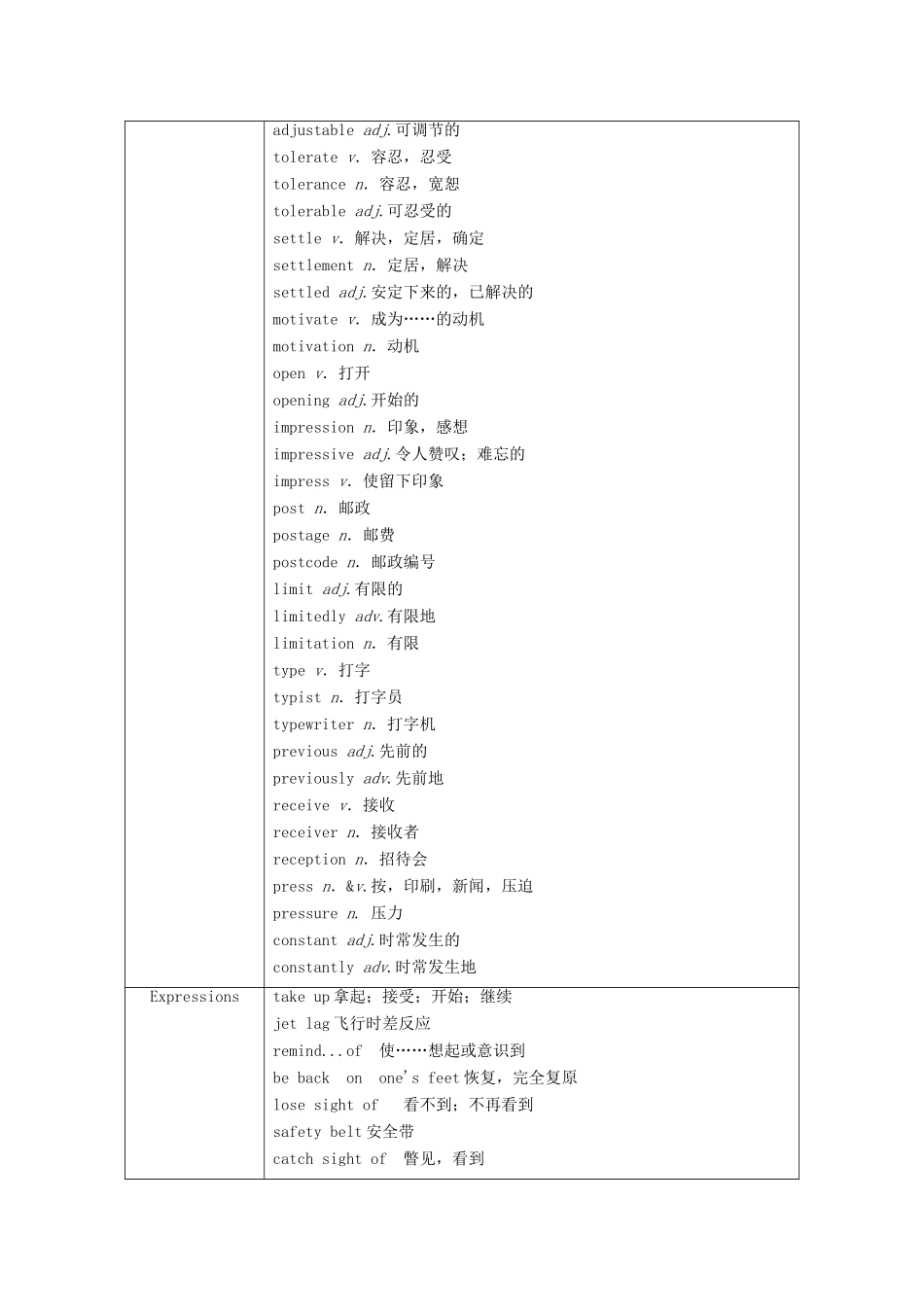 【金版学案】2014-2015学年高中英语 Unit 3 Life in the future目标导航 新人教版必修5_第2页