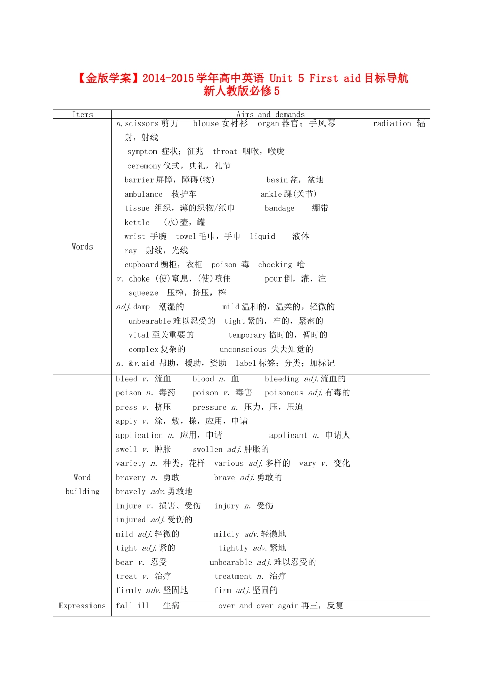 【金版学案】2014-2015学年高中英语 Unit 5 First aid目标导航 新人教版必修5_第1页
