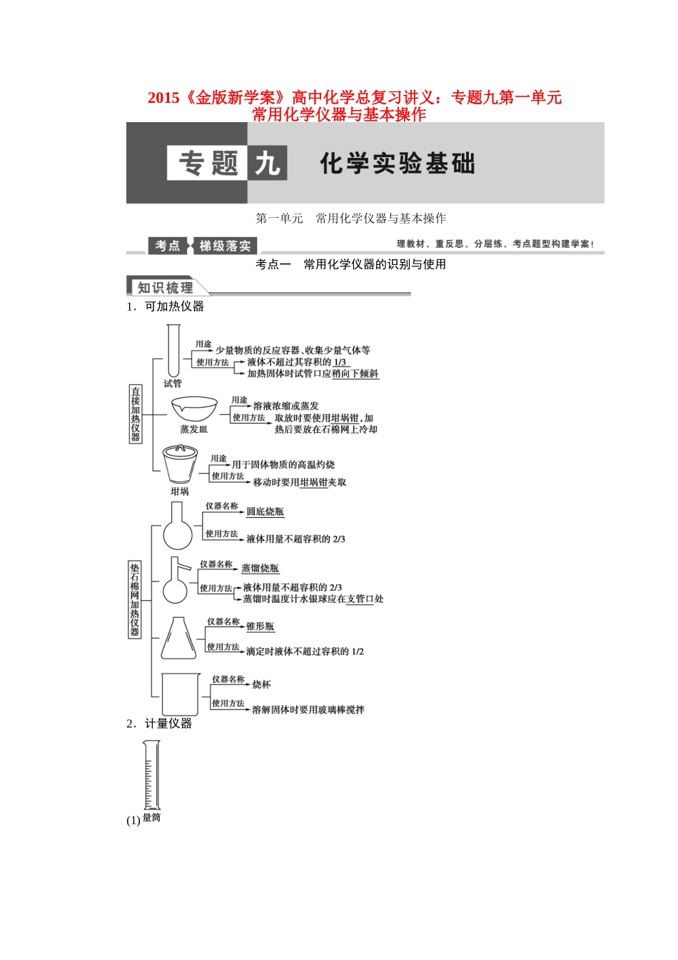 【金版新学案】2015届高考化学总复习讲义 专题九第一单元 常用化学仪器与基本操作教案 苏教版_第1页