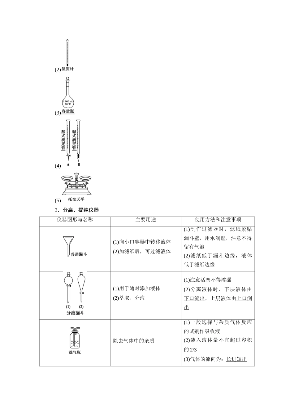 【金版新学案】2015届高考化学总复习讲义 专题九第一单元 常用化学仪器与基本操作教案 苏教版_第2页