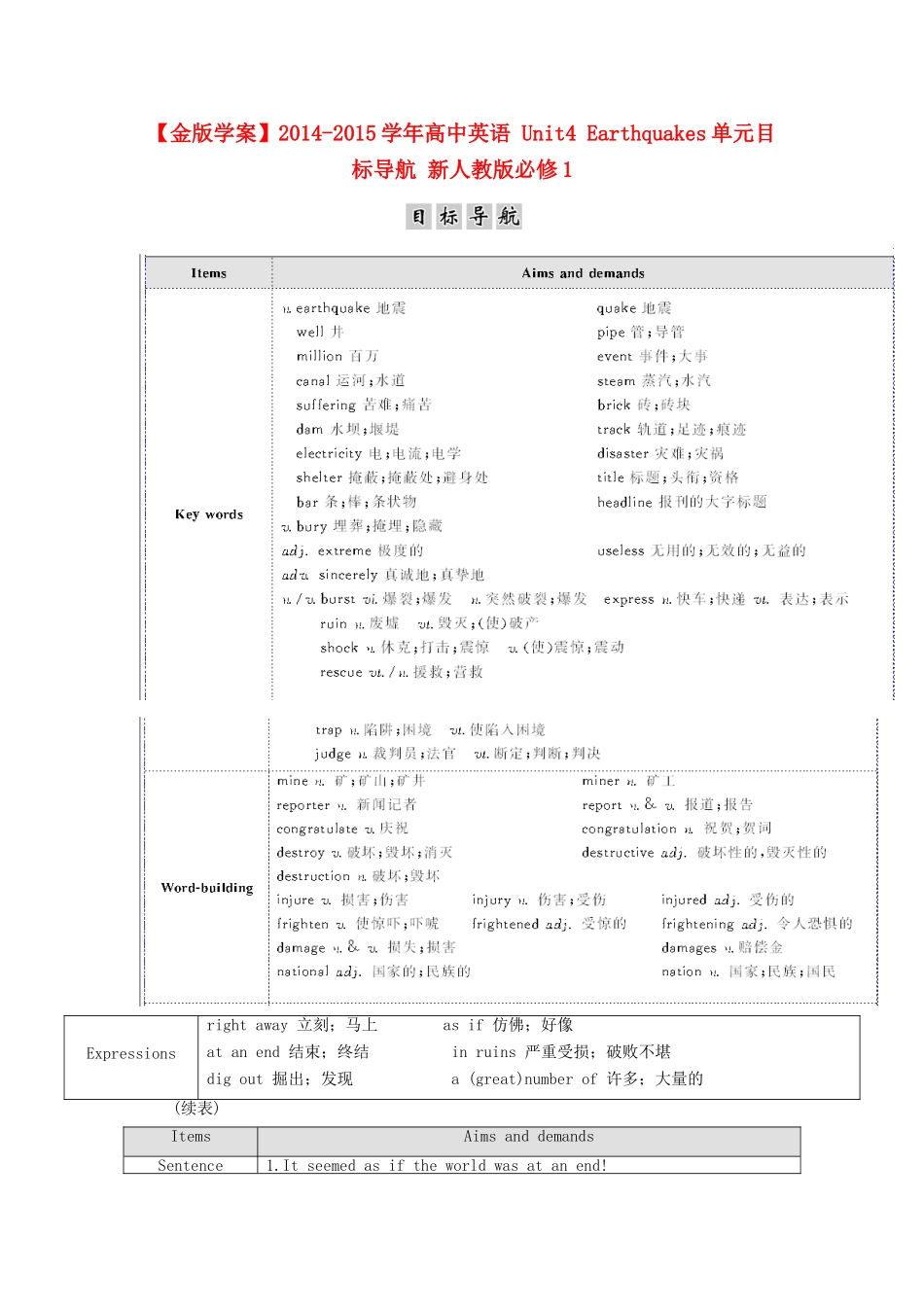【金版学案】2014-2015学年高中英语 Unit4 Earthquakes单元目标导航 新人教版必修1_第1页