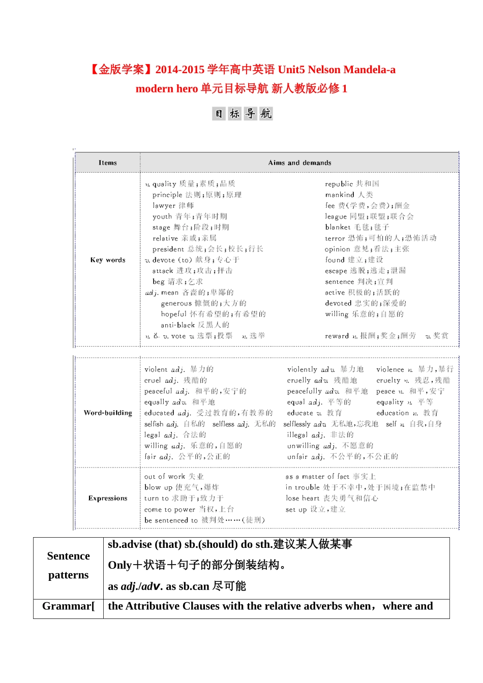 【金版学案】2014-2015学年高中英语 Unit5 Nelson Mandela-a modern hero单元目标导航 新人教版必修1_第1页