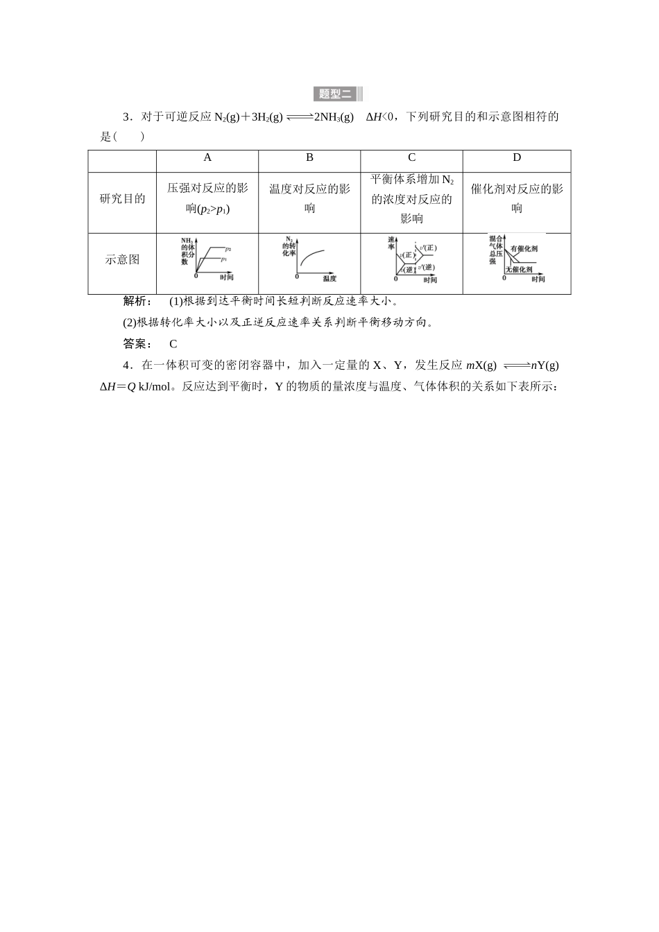 【金版新学案】2015届高考化学总复习讲义 专题六第三单元 化学平衡的移动教案 苏教版_第3页