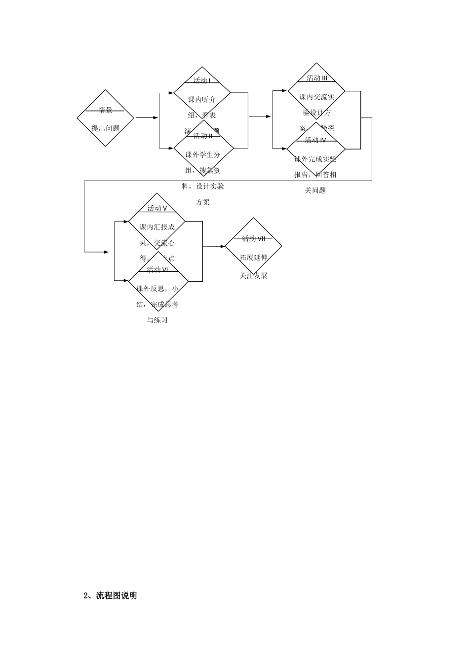 上海地区优秀高二物理 第十一章 C 学习包--电磁波教案 沪科版_第3页