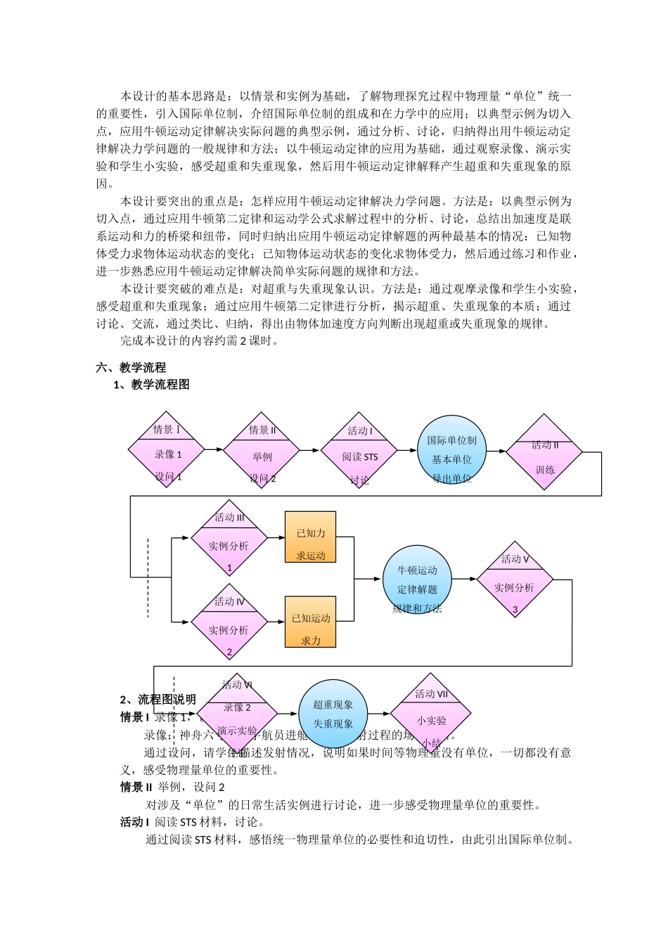 上海地区优秀高一物理 第三章 D 牛顿运动定律的应用教案 沪科版_第2页