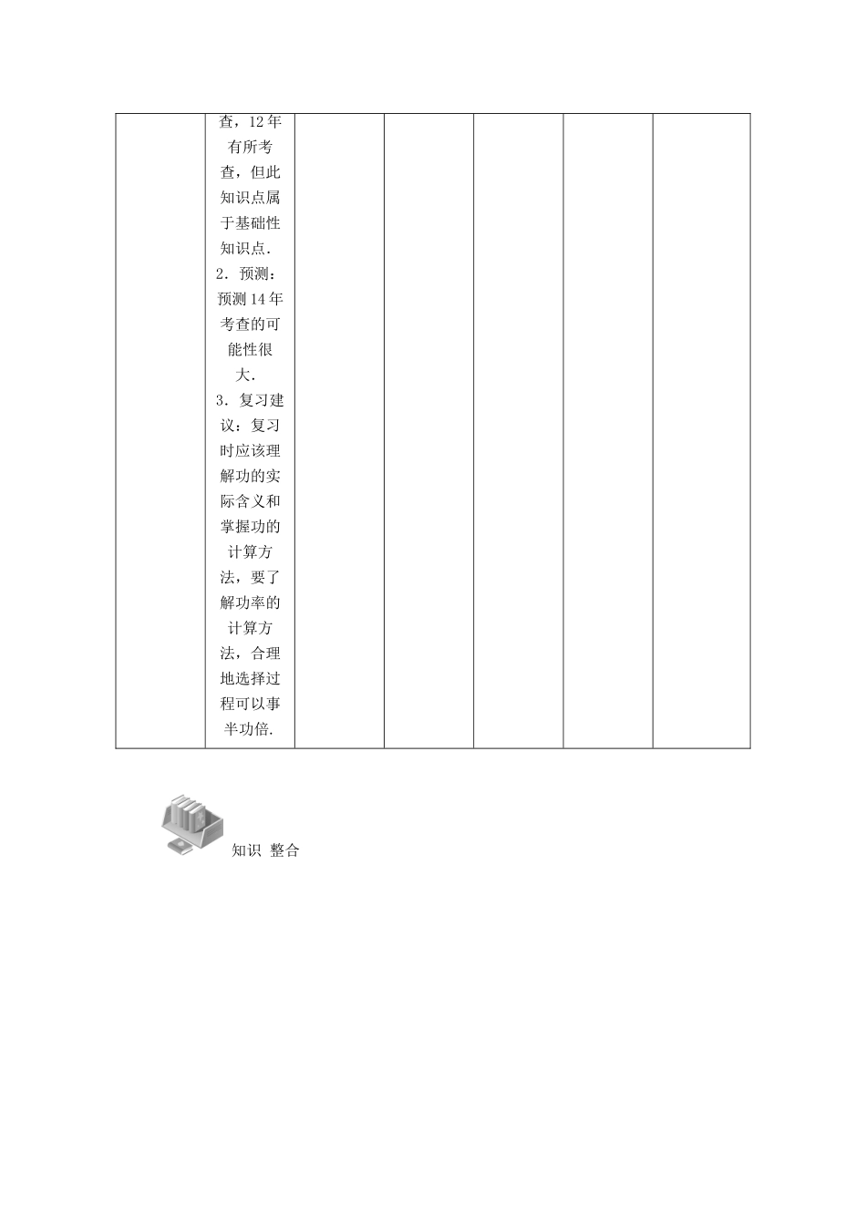 【高考零距离】（江苏专用）2014高考物理一轮总复习 第七章 第17讲 功 功率教案 新人教版必修2_第2页