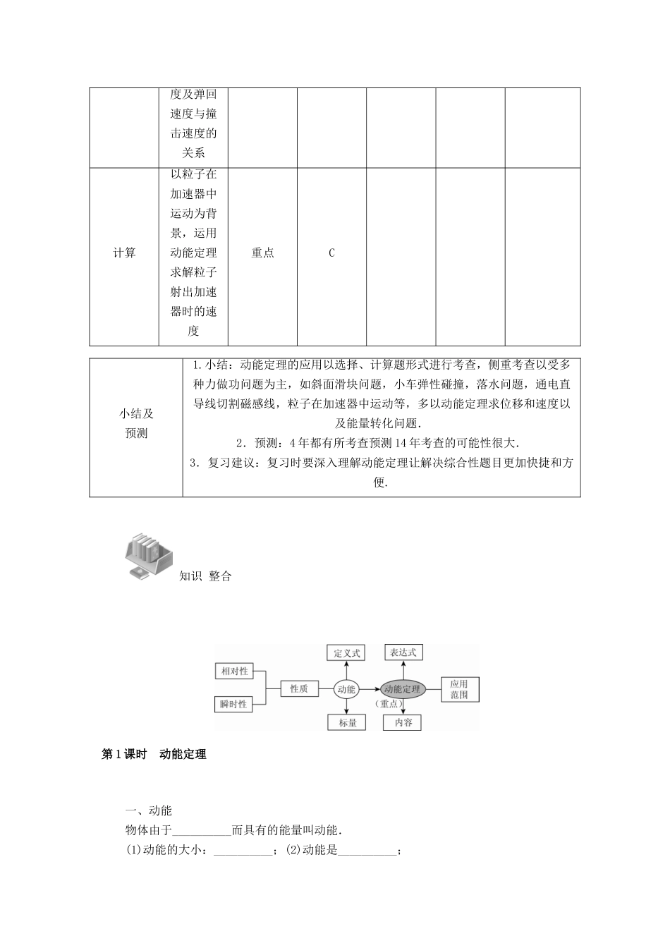 【高考零距离】（江苏专用）2014高考物理一轮总复习 第七章 第18讲 动能 动能定理及其应用教案 新人教版必修2_第3页