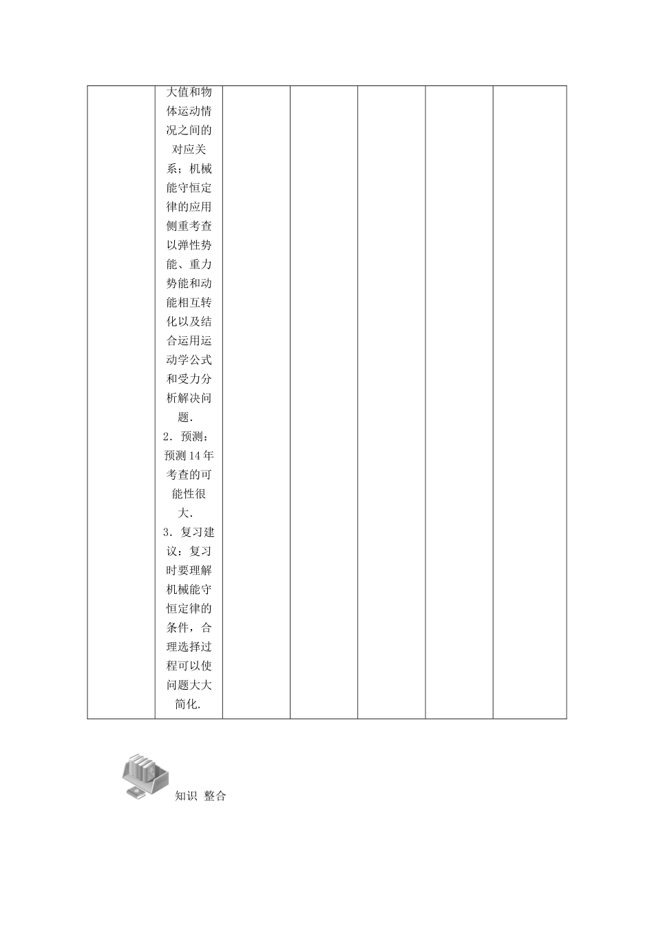 【高考零距离】（江苏专用）2014高考物理一轮总复习 第七章 第19讲 机械能守恒定律及其应用教案 新人教版必修2_第3页