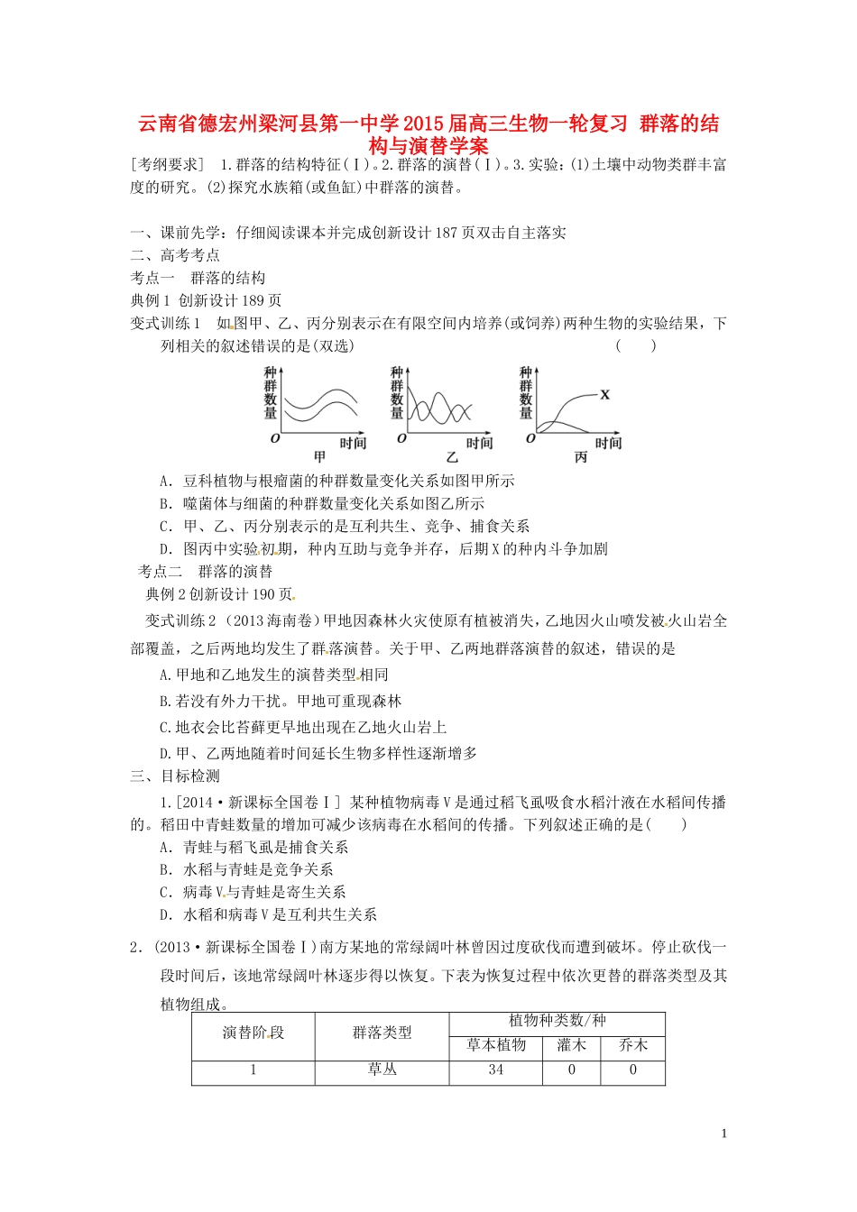 云南省德宏州梁河县第一中学2015届高三生物一轮复习 群落的结构与演替学案 _第1页