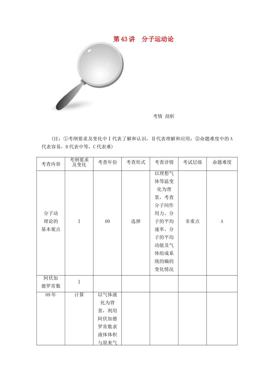 【高考零距离】（江苏专用）2014高考物理一轮总复习 第七章 第43讲 分子运动论教案 新人教版选修3-3_第1页