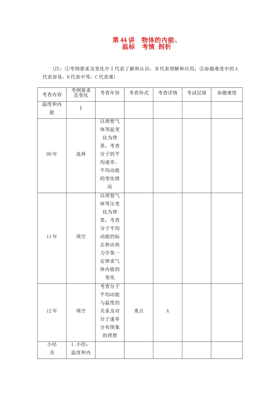 【高考零距离】（江苏专用）2014高考物理一轮总复习 第七章 第44讲 物体的内能、教案 新人教版选修3-3_第1页