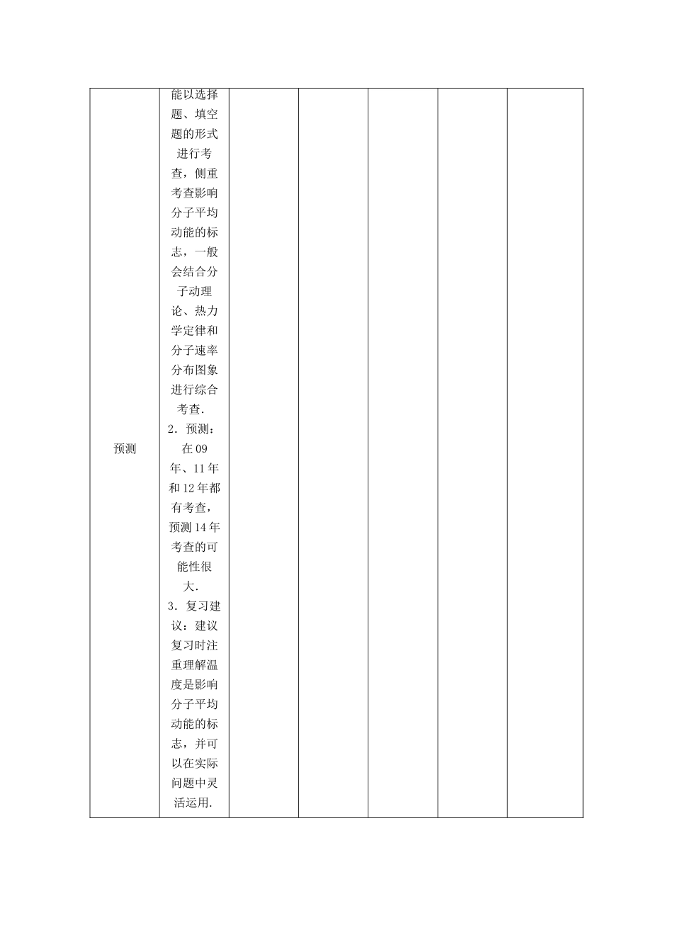 【高考零距离】（江苏专用）2014高考物理一轮总复习 第七章 第44讲 物体的内能、教案 新人教版选修3-3_第2页