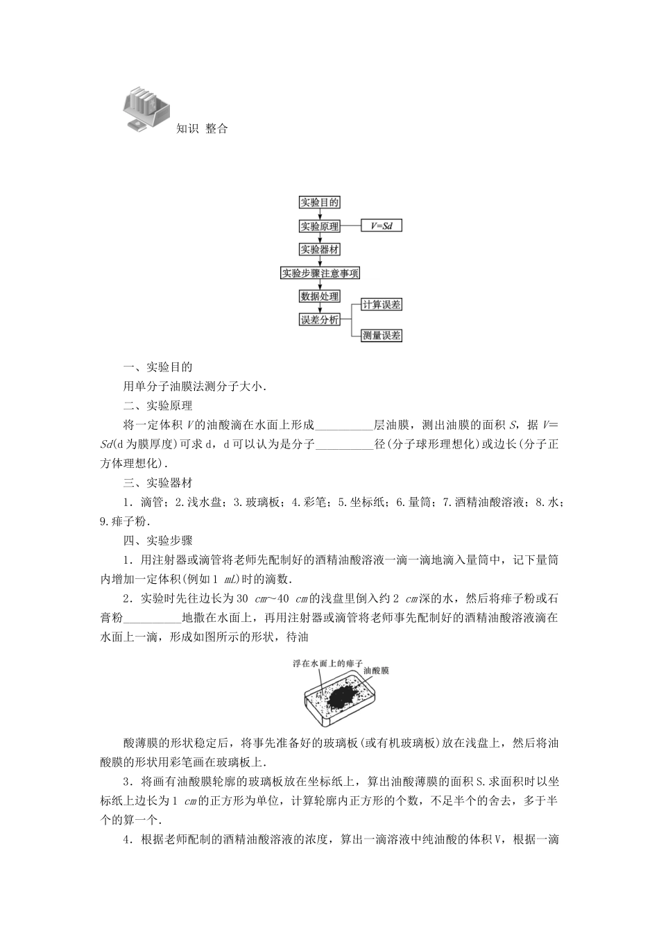 【高考零距离】（江苏专用）2014高考物理一轮总复习 第七章 第45讲 实验、探究 用油膜法估测分子的大小教案 新人教版选修3-3_第3页