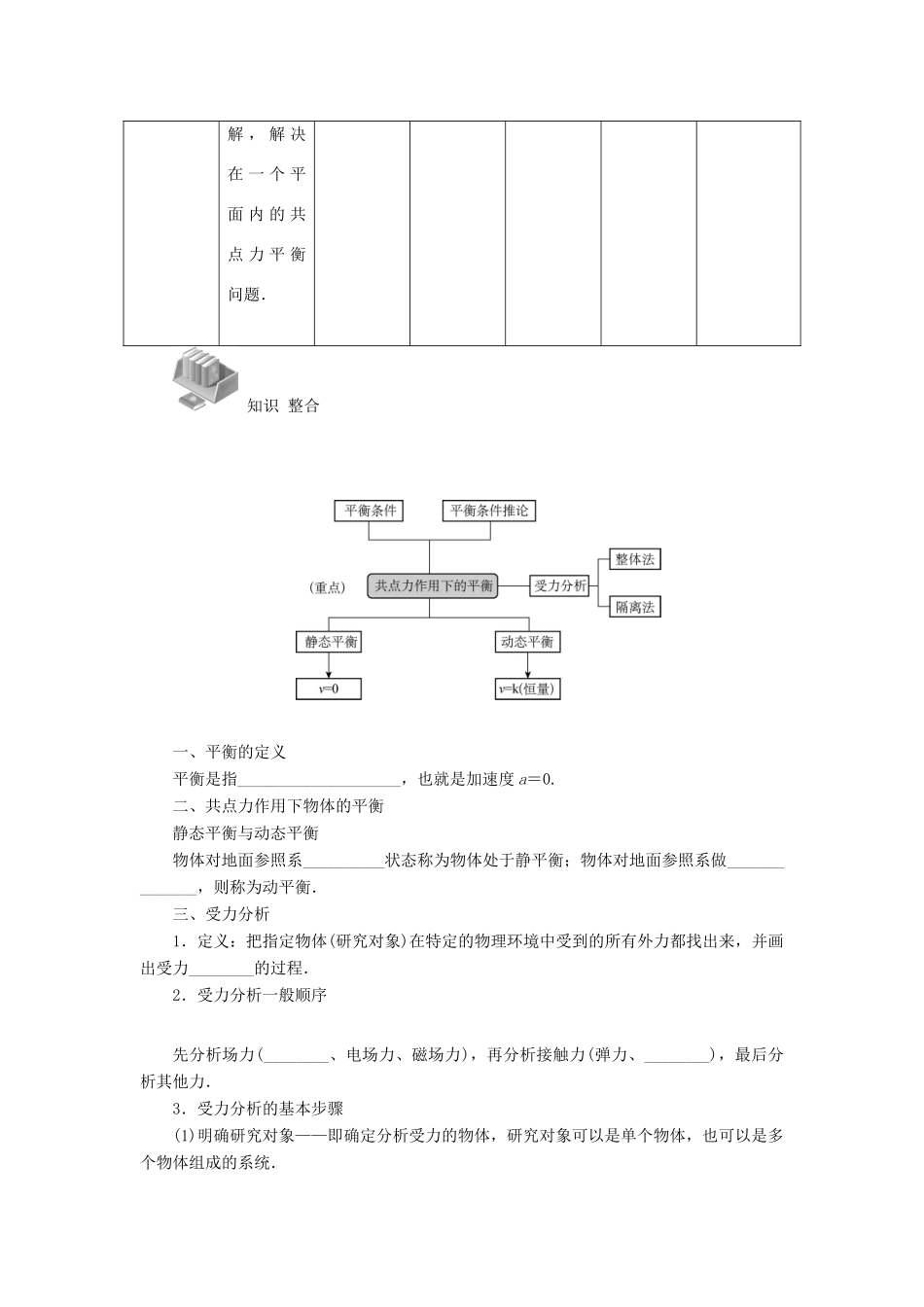 【高考零距离】（江苏专用）2014高考物理一轮总复习 第三章 第7讲 共点力作用下的平衡教案 新人教版必修1_第3页