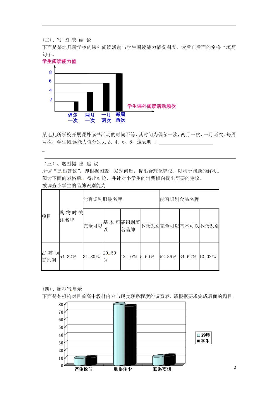 云南省德宏州梁河县第一中学2015届高三语文一轮复习 图文转换之图标类学案 _第2页