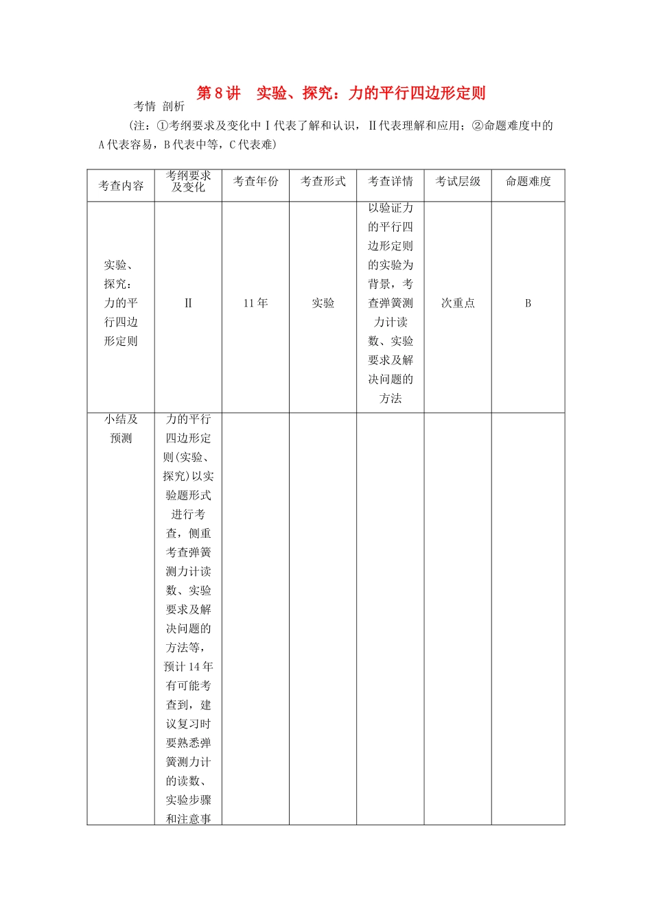 【高考零距离】（江苏专用）2014高考物理一轮总复习 第三章 第8讲 实验、探究 力的平行四边形定则教案 新人教版必修1_第1页