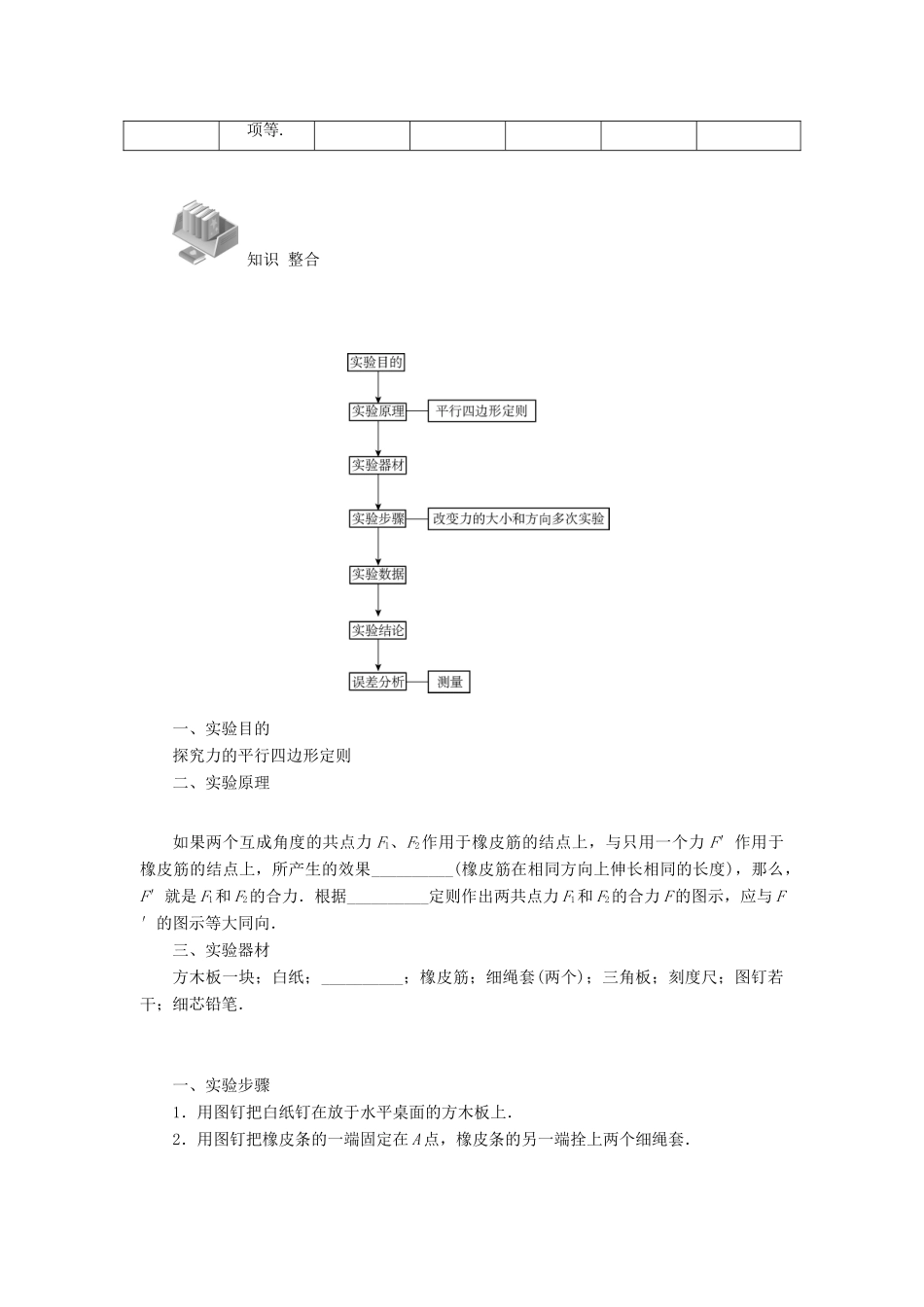 【高考零距离】（江苏专用）2014高考物理一轮总复习 第三章 第8讲 实验、探究 力的平行四边形定则教案 新人教版必修1_第2页