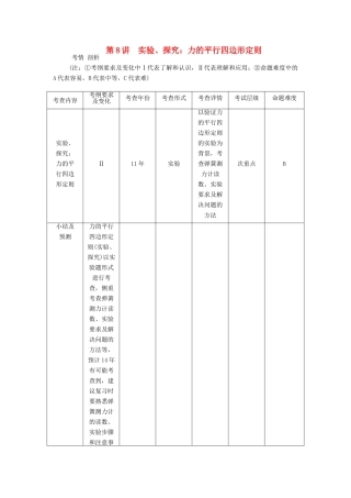 【高考零距离】（江苏专用）2014高考物理一轮总复习 第三章 第8讲 实验、探究 力的平行四边形定则教案 新人教版必修1