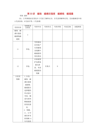 【高考零距离】（江苏专用）2014高考物理一轮总复习 第三章 第33讲 磁场 磁感应强度 磁感线 磁通量教案 新人教版选修3-1