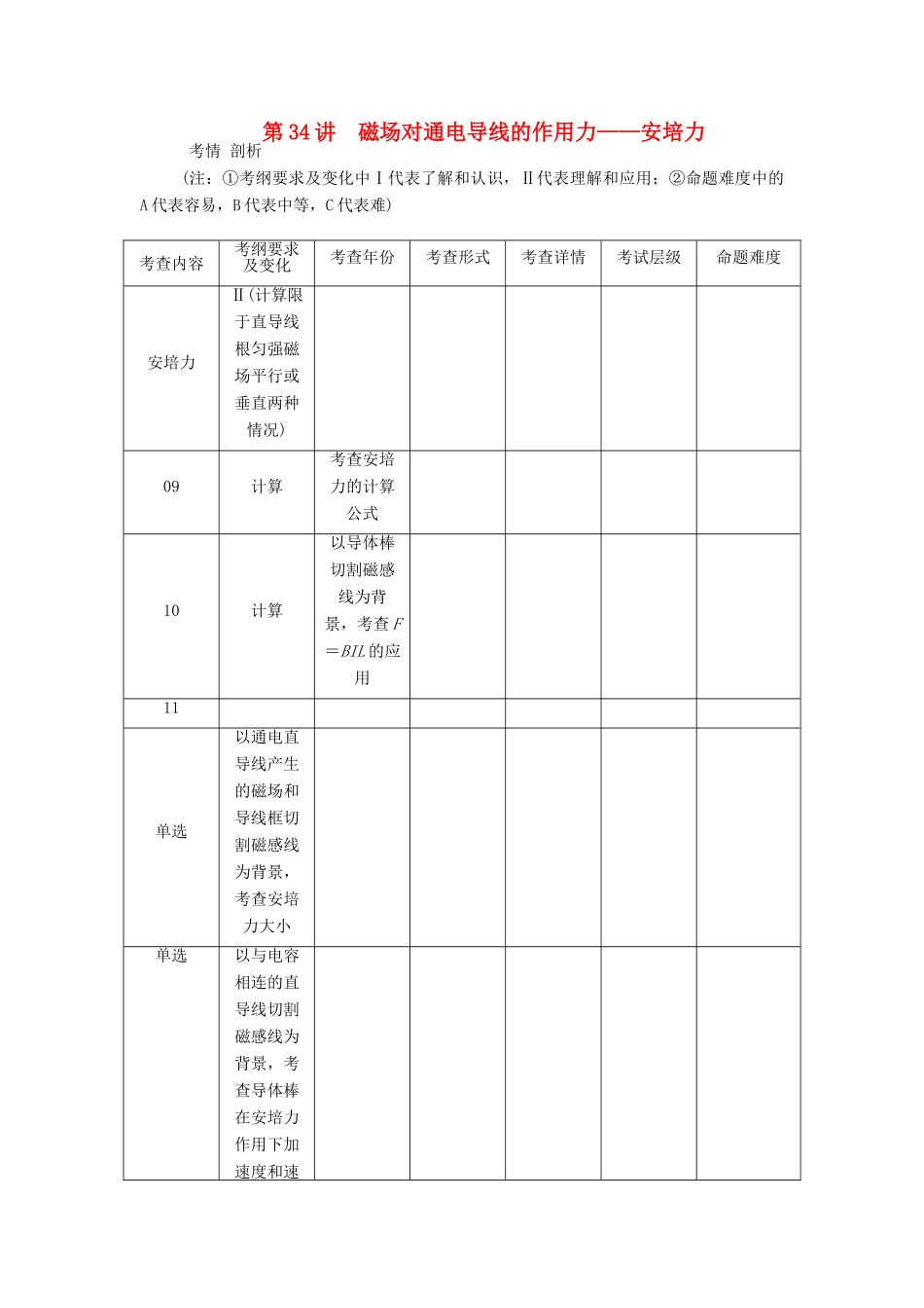 【高考零距离】（江苏专用）2014高考物理一轮总复习 第三章 第34讲 磁场对通电导线的作用力 安培力教案 新人教版选修3-1_第1页