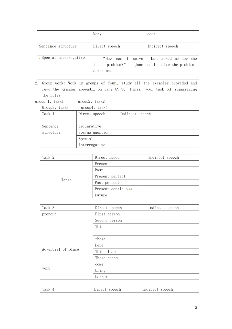 云南德宏州芒市第一中学高中英语 Unit1 Friendship period3 grammar学案 新人教版必修1_第2页