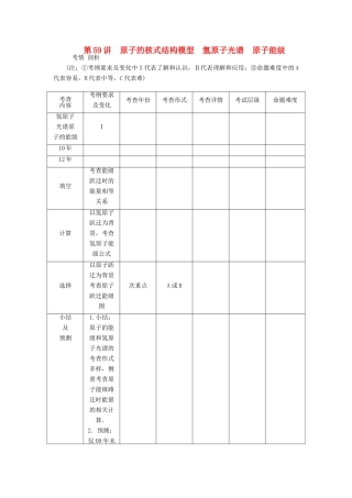 【高考零距离】（江苏专用）2014高考物理一轮总复习 第十八章 第59讲 原子的核式结构模型 氢原子光谱 原子能级教案 新人教版选修3-5