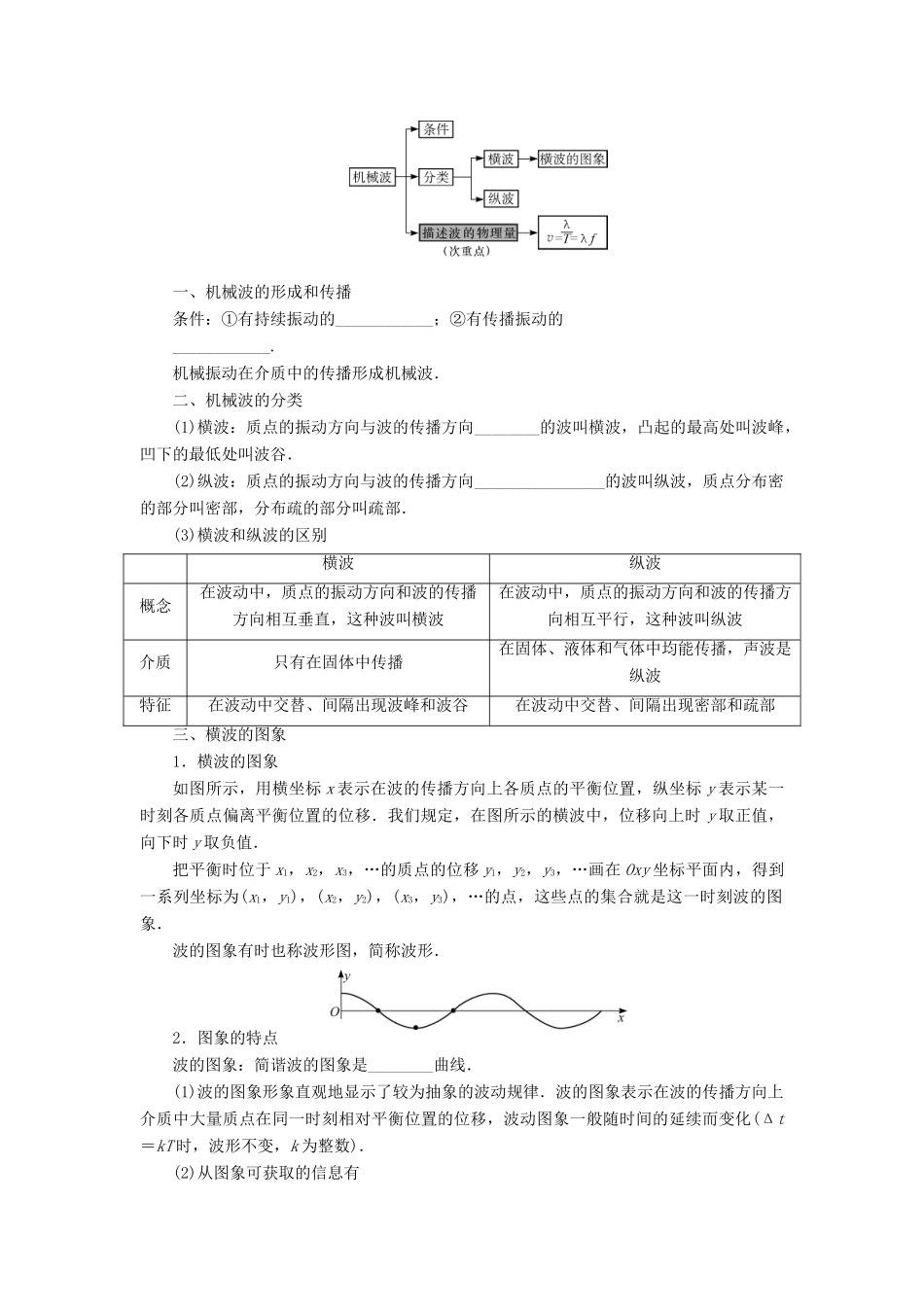 【高考零距离】（江苏专用）2014高考物理一轮总复习 第十二章 第51讲 机械波及其常见现象教案 新人教版选修3-4_第3页