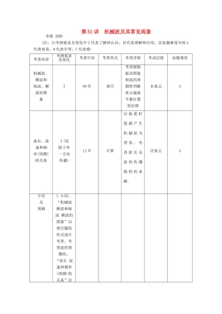 【高考零距离】（江苏专用）2014高考物理一轮总复习 第十二章 第51讲 机械波及其常见现象教案 新人教版选修3-4