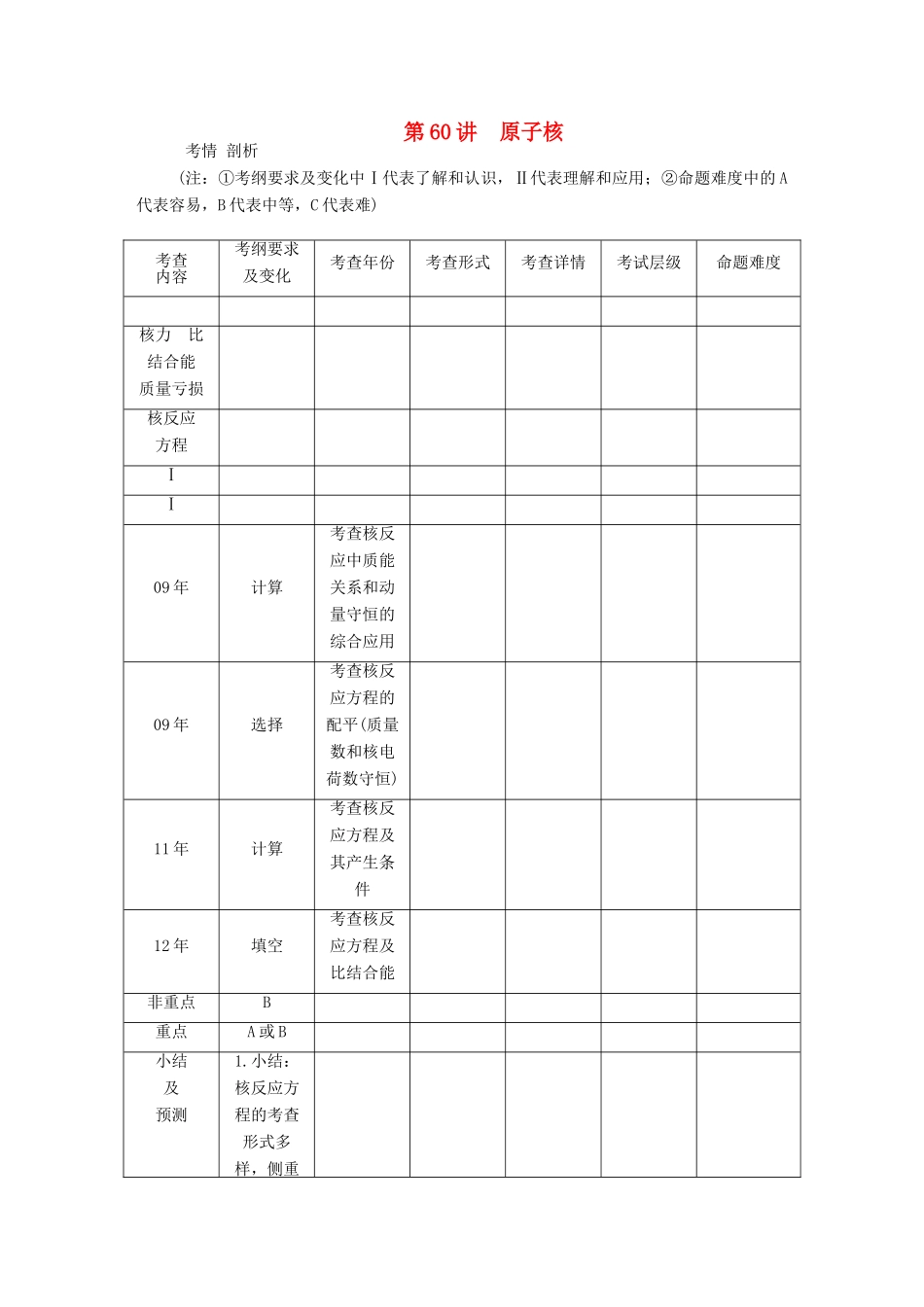 【高考零距离】（江苏专用）2014高考物理一轮总复习 第十九章 第60讲 原子核教案 新人教版选修3-5_第1页