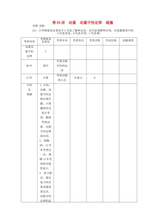 【高考零距离】（江苏专用）2014高考物理一轮总复习 第十六章 第56讲 动量 动量守恒定律 碰撞教案 新人教版选修3-5
