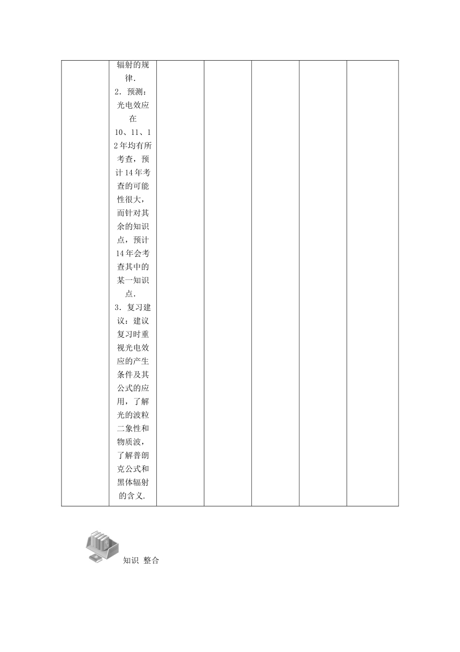 【高考零距离】（江苏专用）2014高考物理一轮总复习 第十七章 第58讲 光的粒子性 光的波动性教案 新人教版选修3-5_第3页