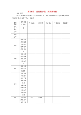 【高考零距离】（江苏专用）2014高考物理一轮总复习 第十七章 第58讲 光的粒子性 光的波动性教案 新人教版选修3-5