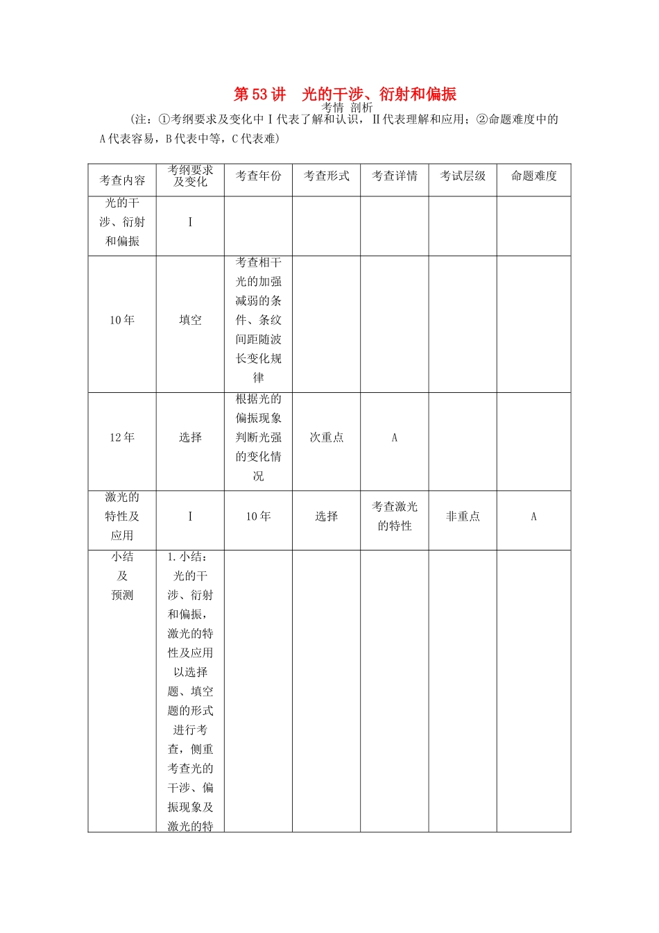 【高考零距离】（江苏专用）2014高考物理一轮总复习 第十三章 第53讲 光的干涉、衍射和偏振教案 新人教版选修3-4_第1页