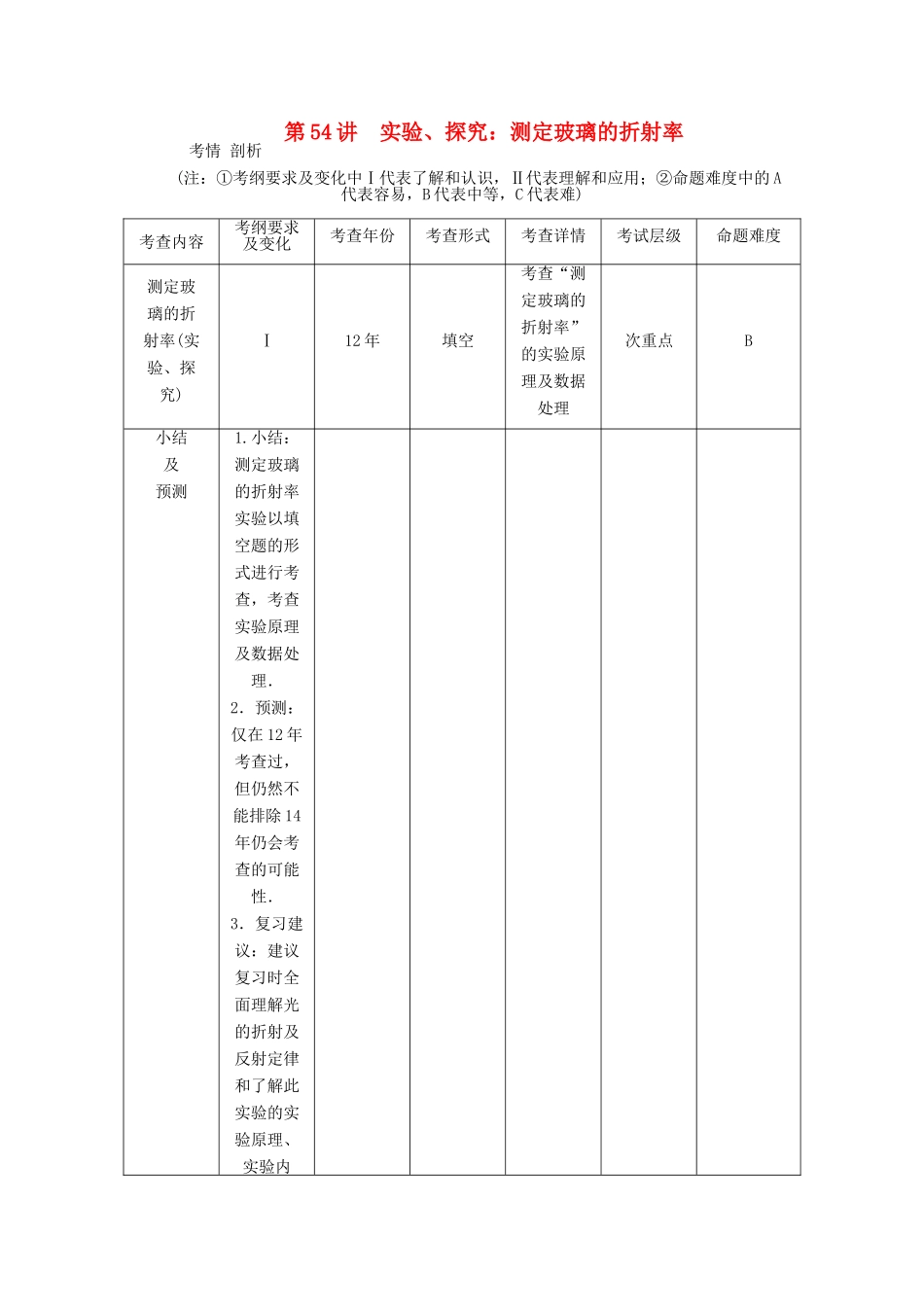 【高考零距离】（江苏专用）2014高考物理一轮总复习 第十三章 第54讲 实验、探究 测定玻璃的折射率教案 新人教版选修3-4_第1页