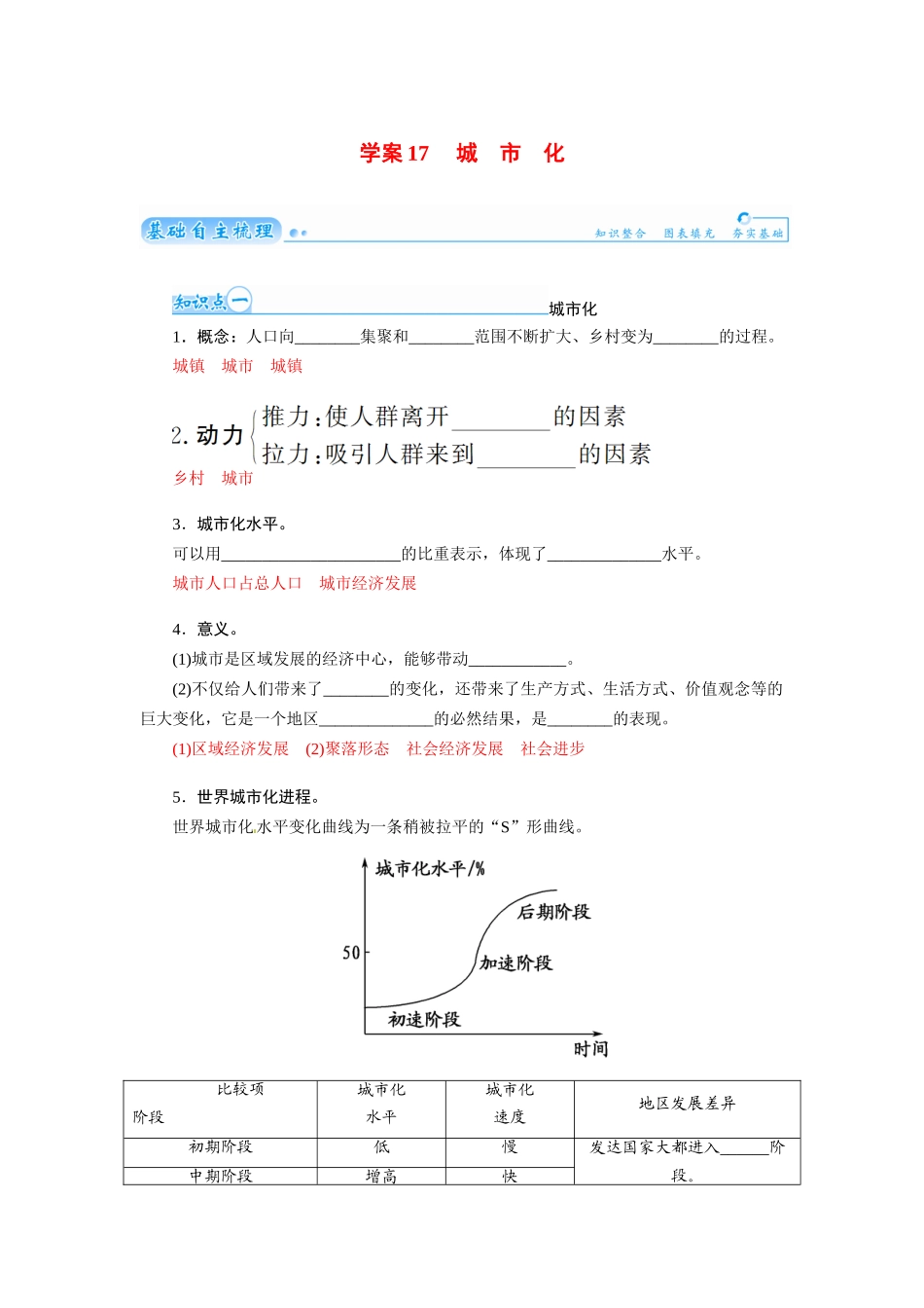 【金版学案】2015届高考地理总复习（基础自主梳理+随堂巩固落实）城市化学案（含解析）_第1页