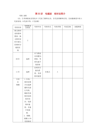 【高考零距离】（江苏专用）2014高考物理一轮总复习 第十四、十五章 第55讲 电磁波 相对论简介教案 新人教版选修3-4