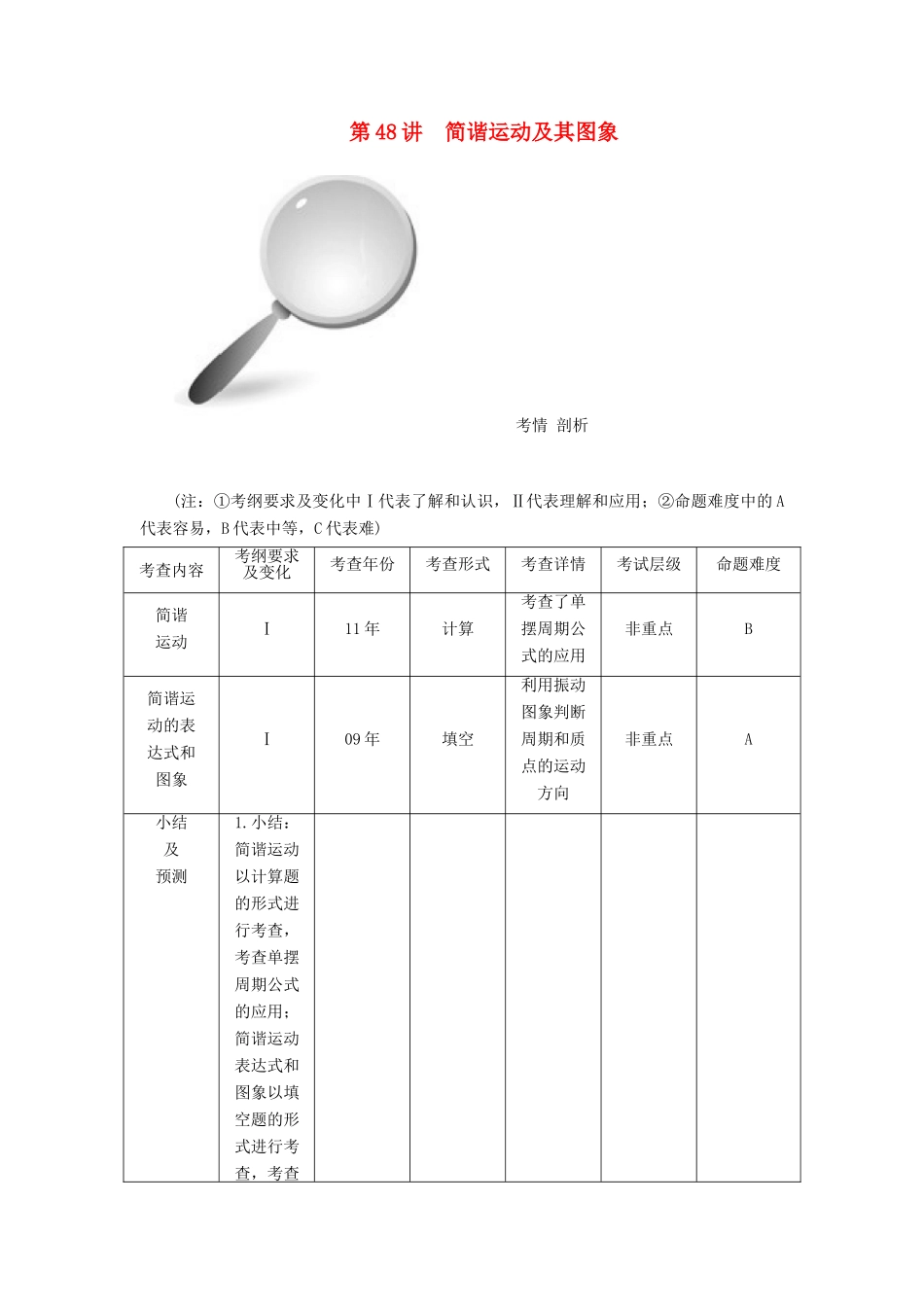 【高考零距离】（江苏专用）2014高考物理一轮总复习 第十一章 第48讲 简谐运动及其图象教案 新人教版选修3-4_第1页