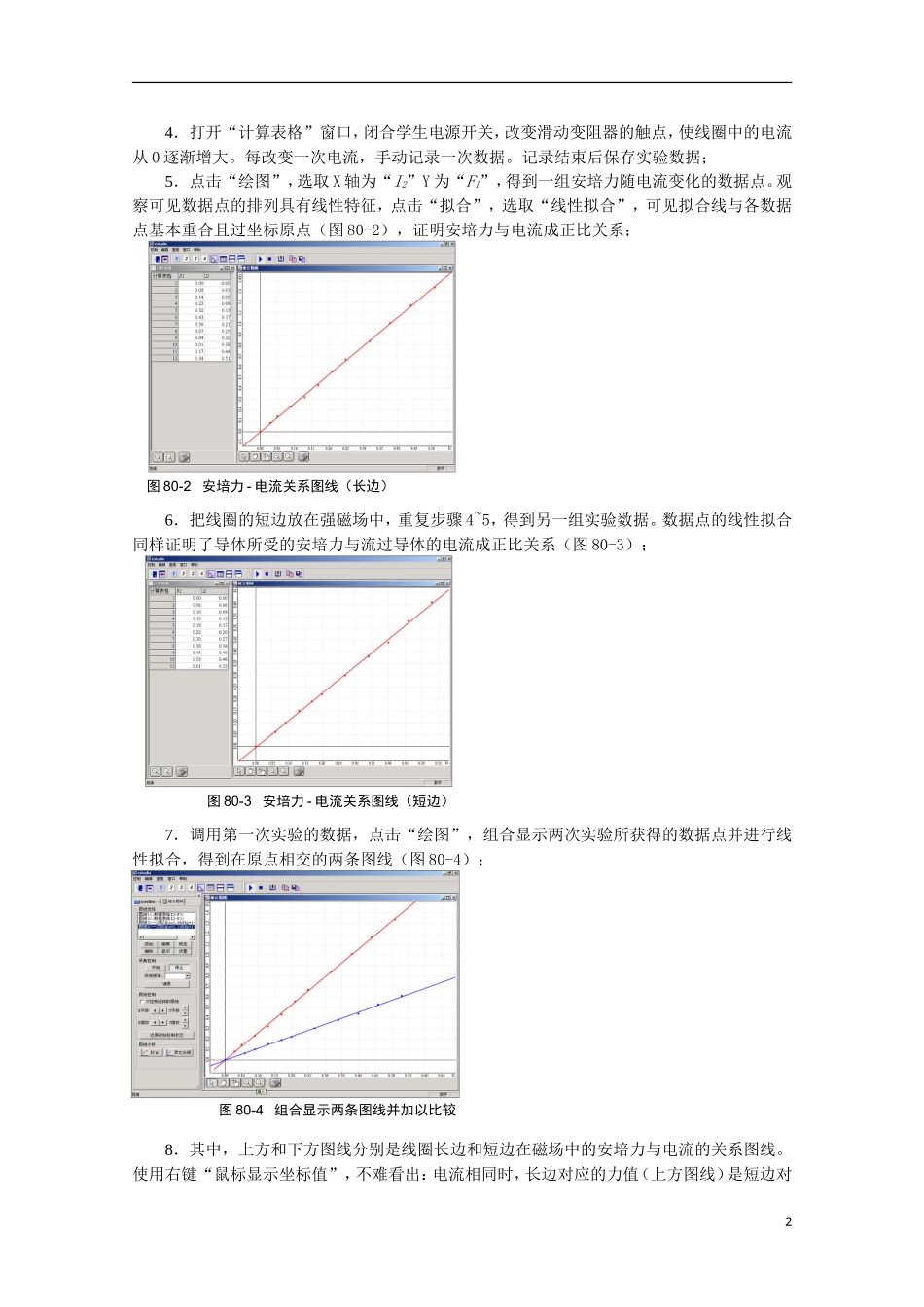 上海市2014高考物理一轮复习 实验八十 安培力测量导学案_第2页